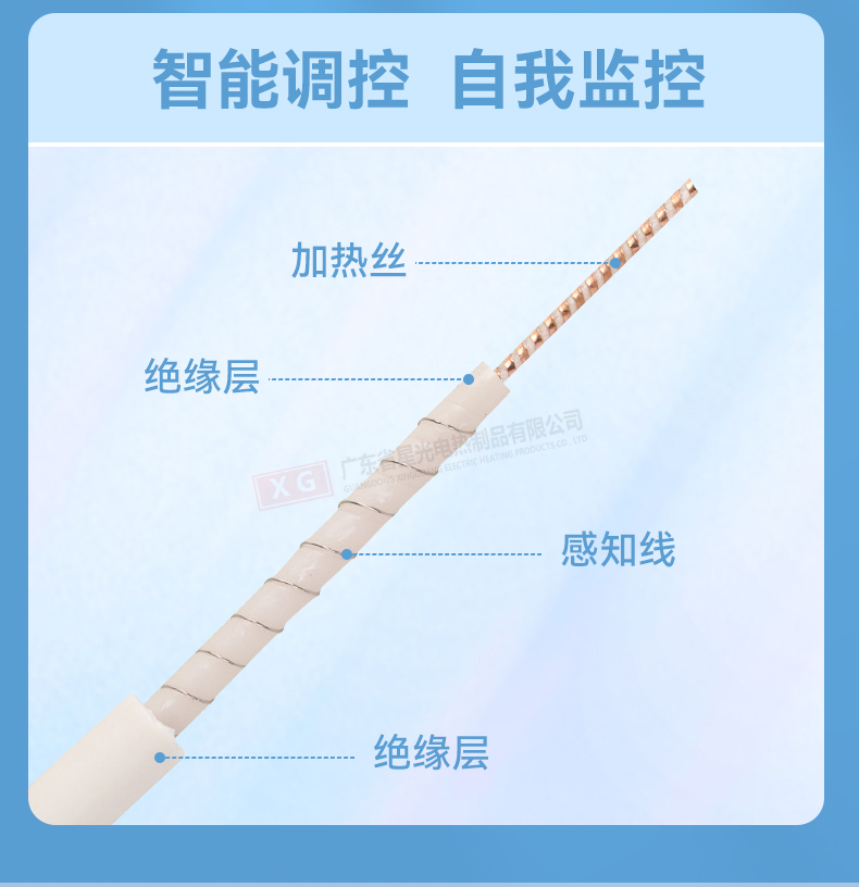 電熱毯發(fā)熱線產品詳情