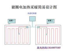 豬圈電采暖＿的安裝方式，以及注意那些事項？
