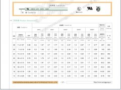 硅膠線(xiàn)廠(chǎng)家生產(chǎn)的電線(xiàn)如何堅(jiān)定是否偷銅！
